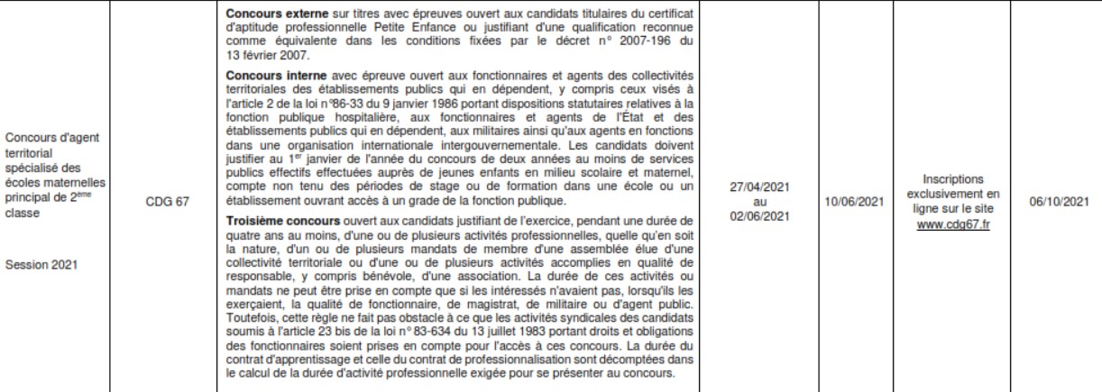 Concours Atsem 2021 CDG 67